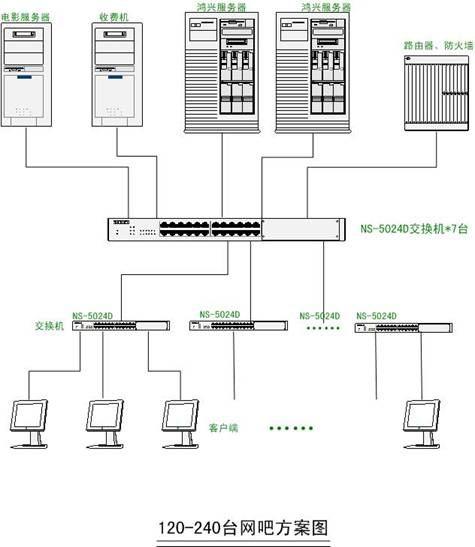 【高清图】asus服务器主板在鸿兴网络磁盘管理系统中的应用图2-zol中