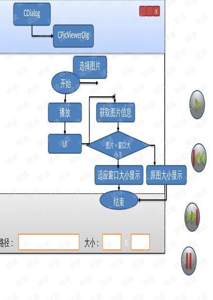 c 学习资料系统图标设计资源 csdn文库