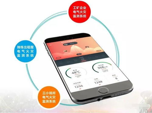 智慧消防电气火灾监控系统 智慧消防火灾报警系统