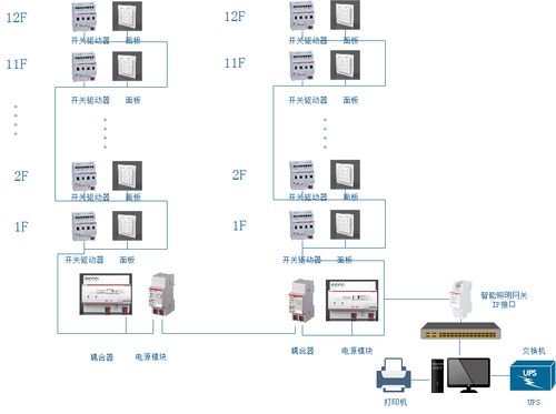 厦门海关获海关总署批复 同意按加工贸易模式对集成电路保税研发进行监管