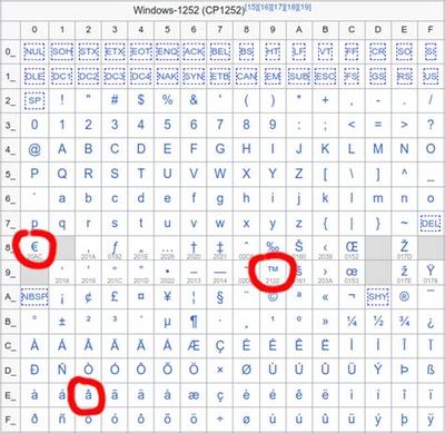 网络手游平台代理公司
